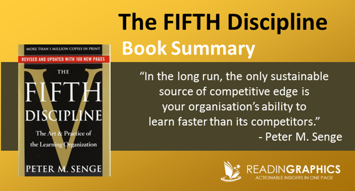 The FIFTH Discipline Book Summary 